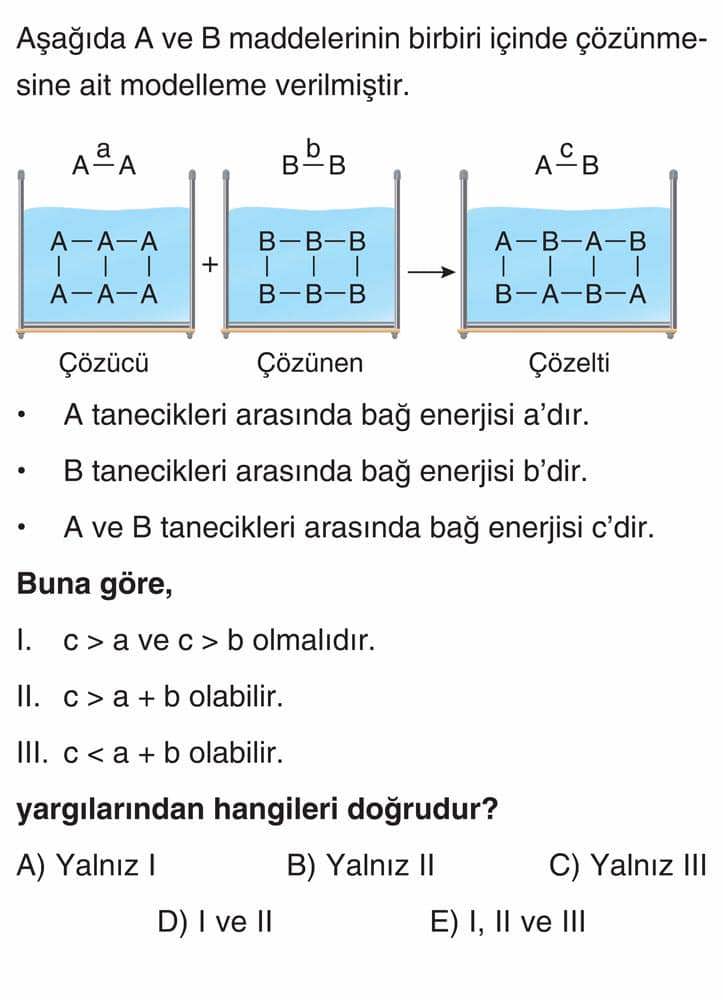 Aşağıda A ve B maddelerinin birbiri içinde çözünmesine ait modelleme verilmiştir. • A tanecikleri