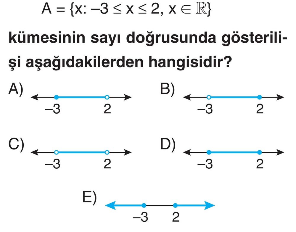 A = {x: -3 ≤ x ≤ 2, x ∈ ℝ} kümesinin sayı doğrusunda gösterilişi aşağıdakilerden hangisidir?