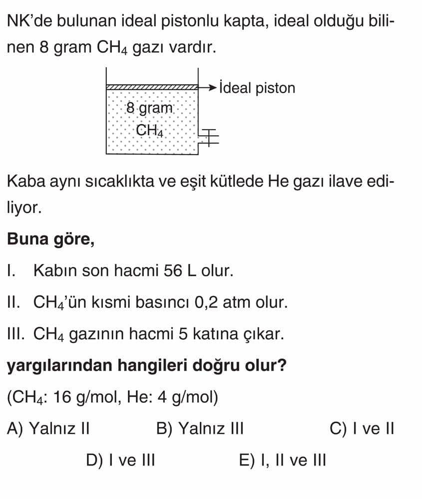 NK'de bulunan ideal pistonlu kapta, ideal olduğu bilinen 8 gram CH₄ gazı vardır. Kaba aynı