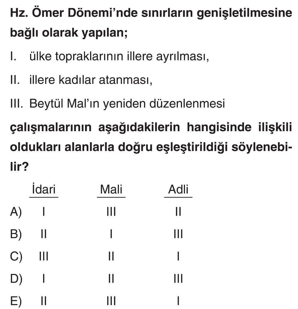 Hz. Ömer Dönemi'nde sınırların genişletilmesine bağlı olarak yapılan; I. ülke topraklarının illere
