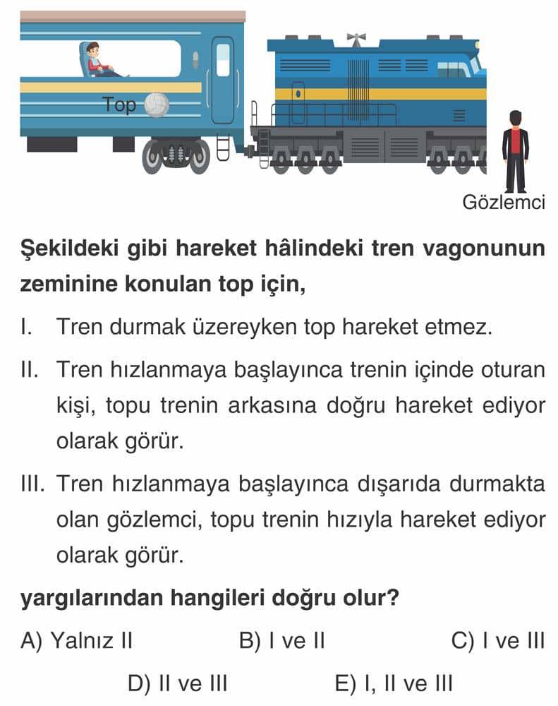 Şekildeki gibi hareket hâlindeki tren vagonunun zeminine konulan top için, I. Tren durmak üzereyken
