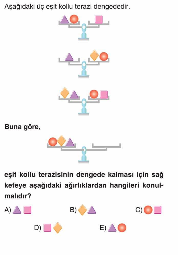 Aşağıdaki üç eşit kollu terazi dengededir. Buna göre, eşit kollu terazisinin dengede kalması için