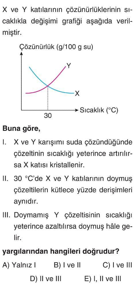 X ve Y katılarının çözünürlüklerinin sıcaklıkla değişimi grafiği aşağıda verilmiştir. Buna göre, I