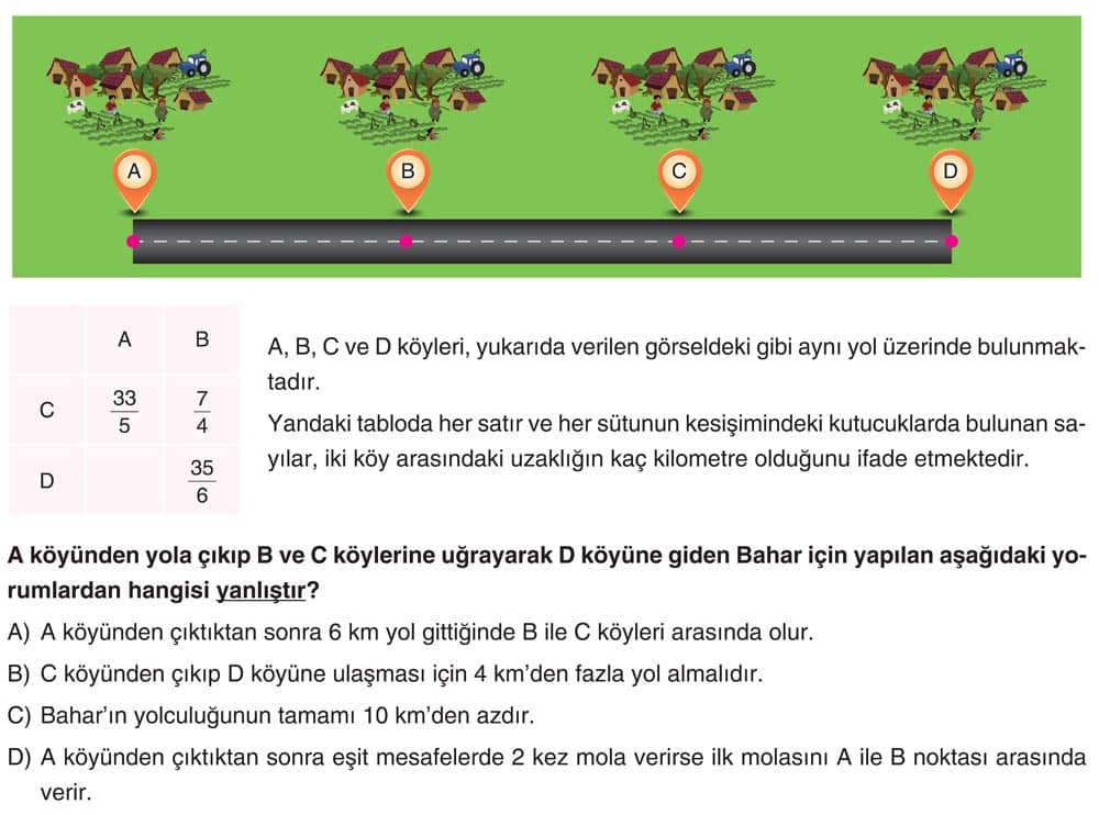 A, B, C ve D köyleri, yukarıda verilen görseldeki gibi aynı yol üzerinde bulunmaktadır. Yandaki