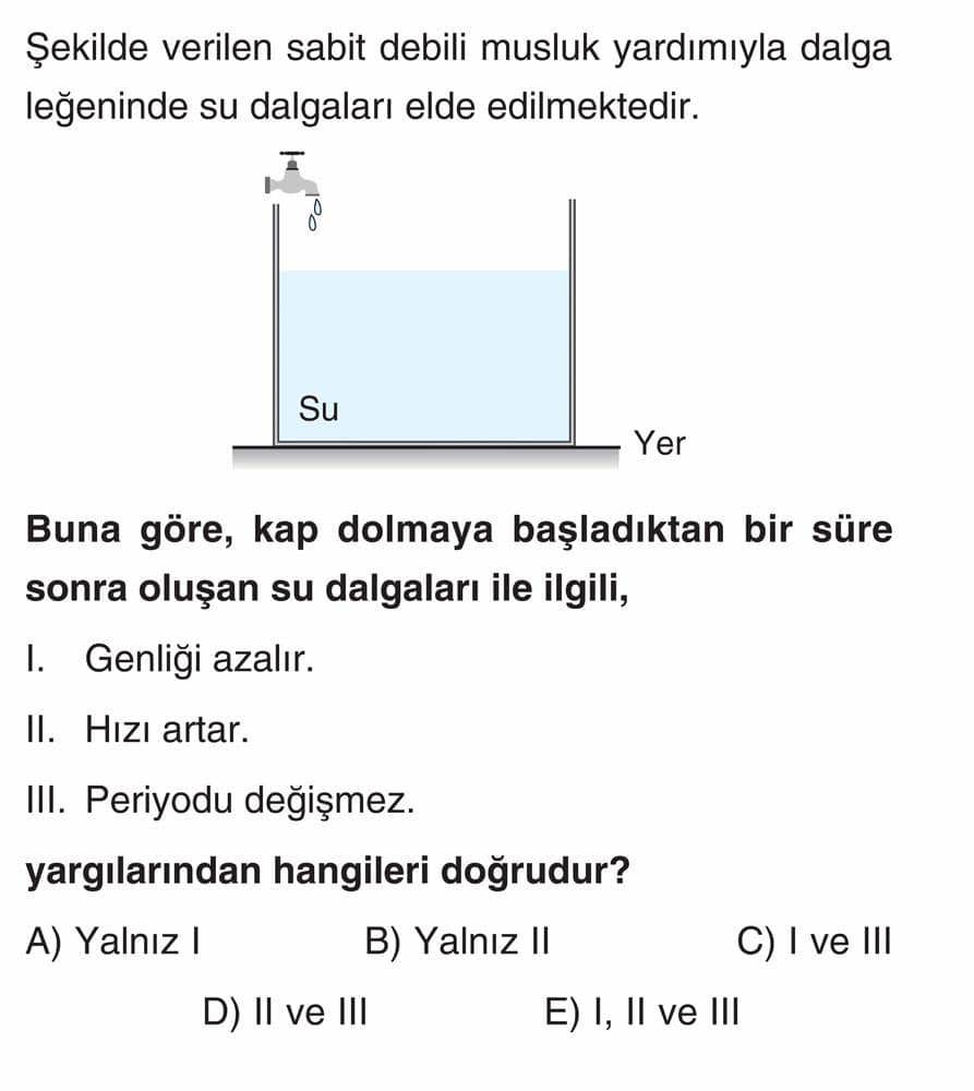 Şekilde verilen sabit debili musluk yardımıyla dalga leğeninde su dalgaları elde edilmektedir. Buna