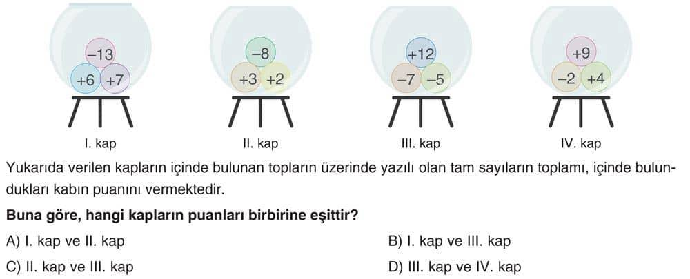 Yukarıda verilen kapların içinde bulunan topların üzerinde yazılı olan tam sayıların toplamı, içinde