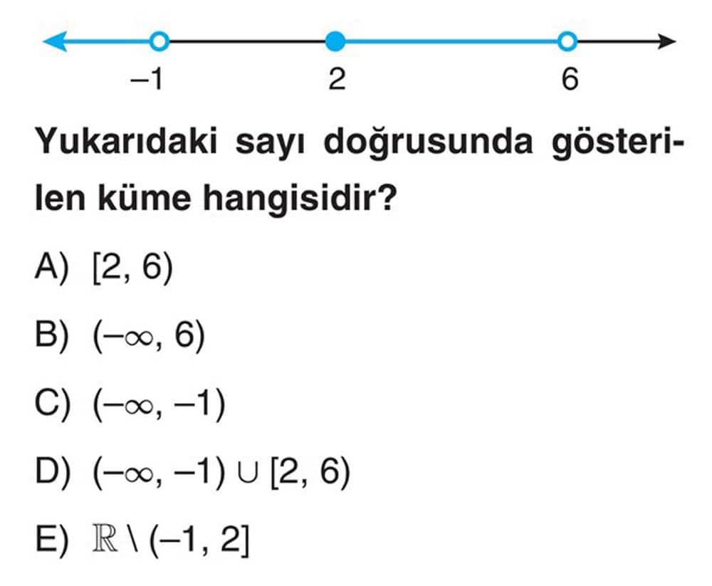 Yukarıdaki sayı doğrusunda gösterilen küme hangisidir?