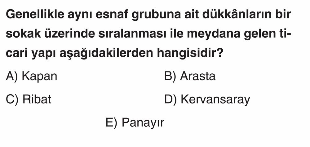 Genellikle aynı esnaf grubuna ait dükkânların bir sokak üzerinde sıralanması ile meydana gelen