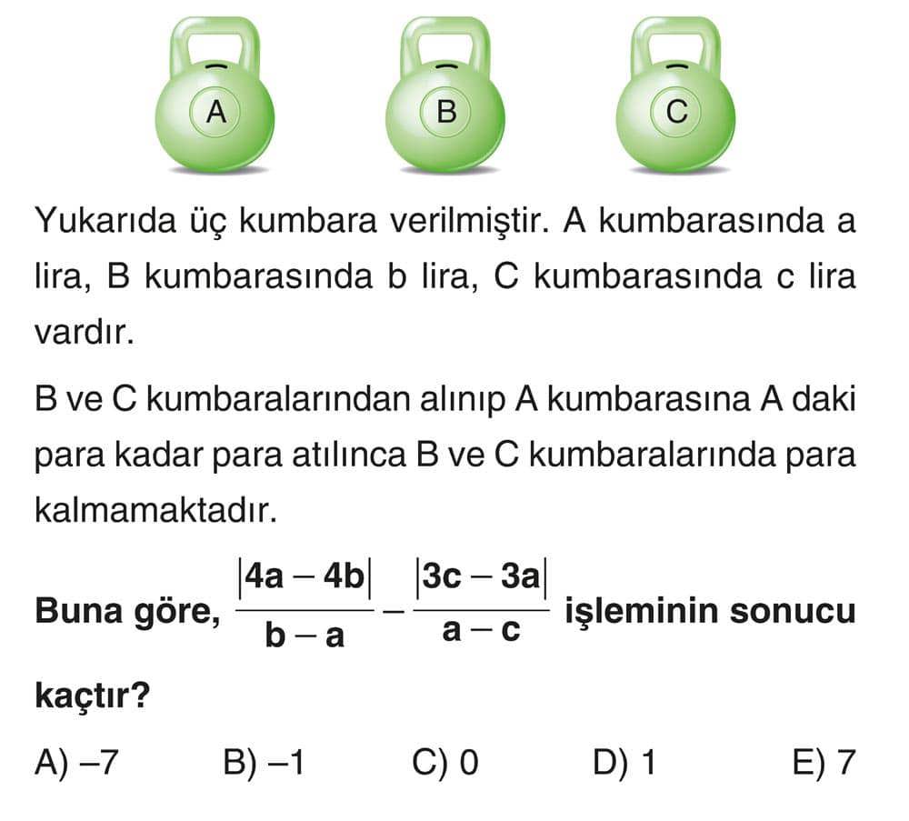 Yukarıda üç kumbara verilmiştir. A kumbarasında a lira, B kumbarasında b lira, C kumbarasında c lira