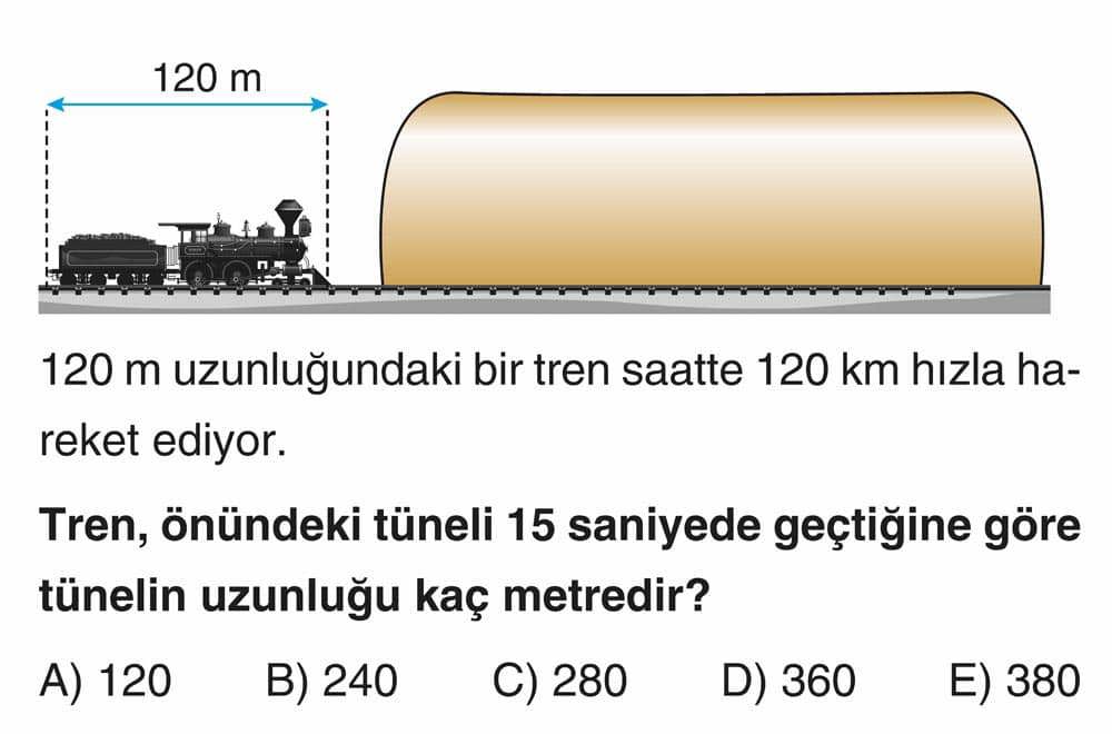 120 m uzunluğundaki bir tren saatte 120 km hızla hareket ediyor. Tren, önündeki tüneli 15 saniyede