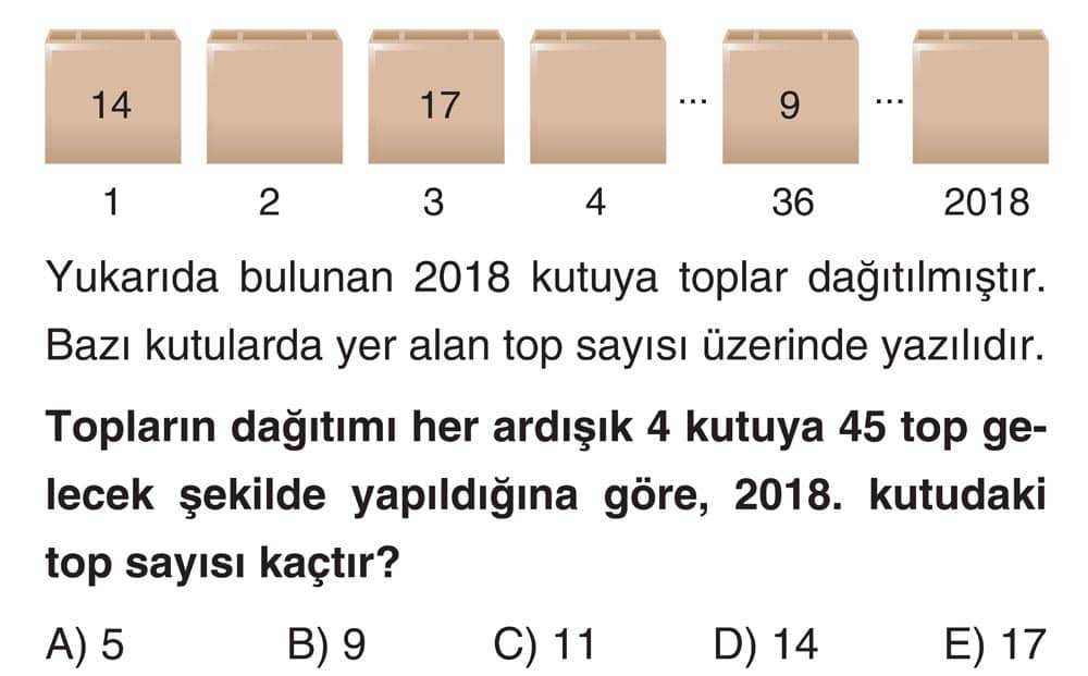 Yukarıda bulunan 2018 kutuya toplar dağıtılmıştır. Bazı kutularda yer alan top sayısı üzerinde