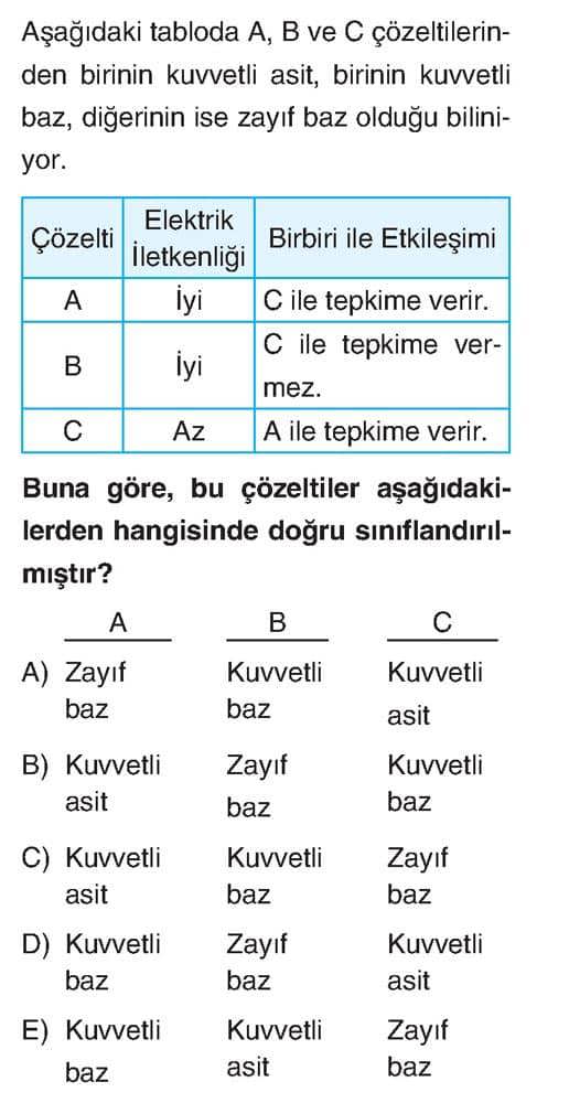 Aşağıdaki tabloda A, B ve C çözeltilerinden birinin kuvvetli asit, birinin kuvvetli baz, diğerinin