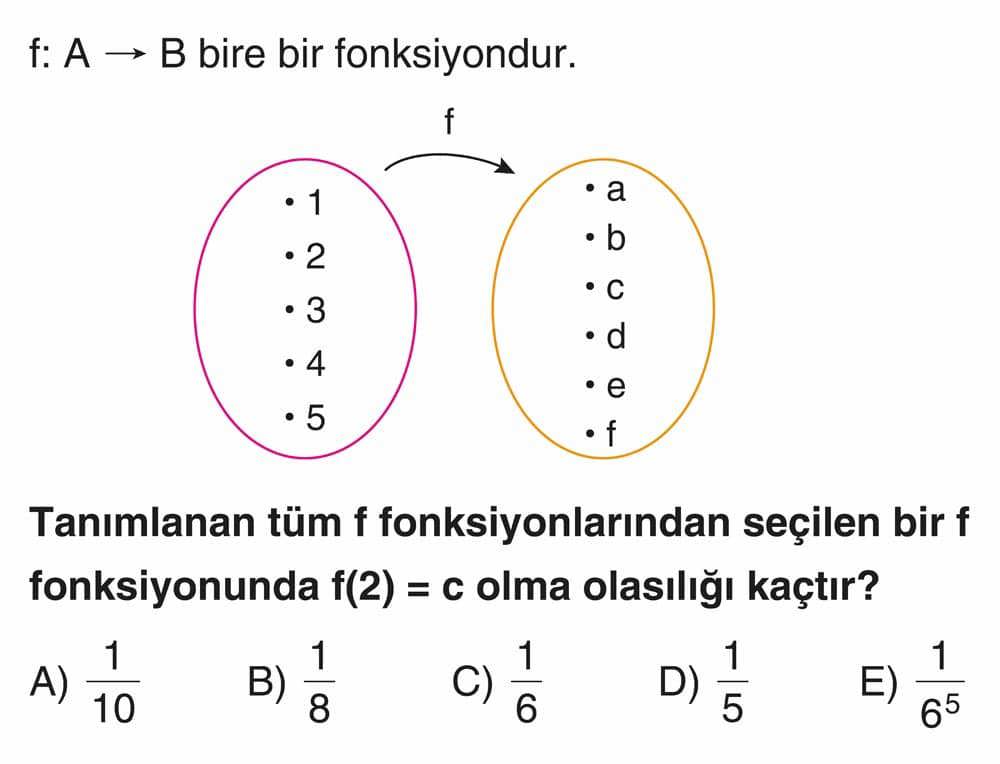 f: A → B bire bir fonksiyondur. Tanımlanan tüm f fonksiyonlarından seçilen bir f fonksiyonunda f(2)