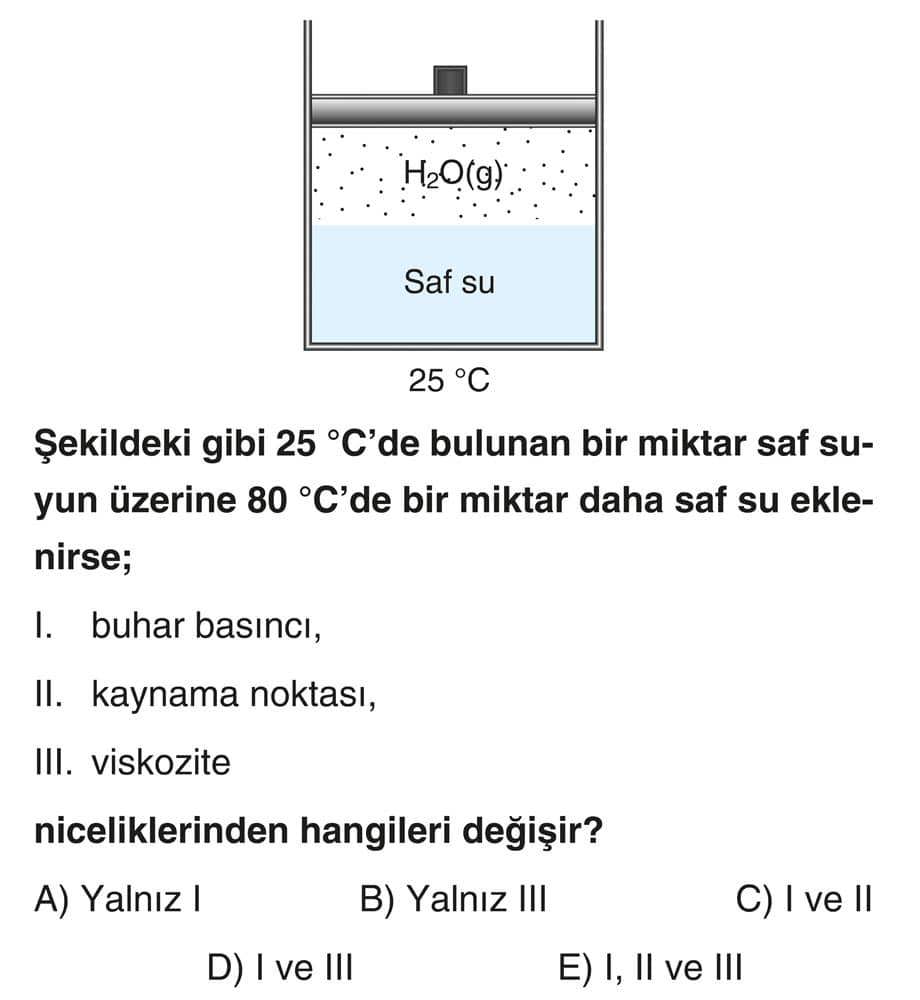 Şekildeki gibi 25 °C'de bulunan bir miktar saf suyun üzerine 80 °C'de bir miktar daha saf su