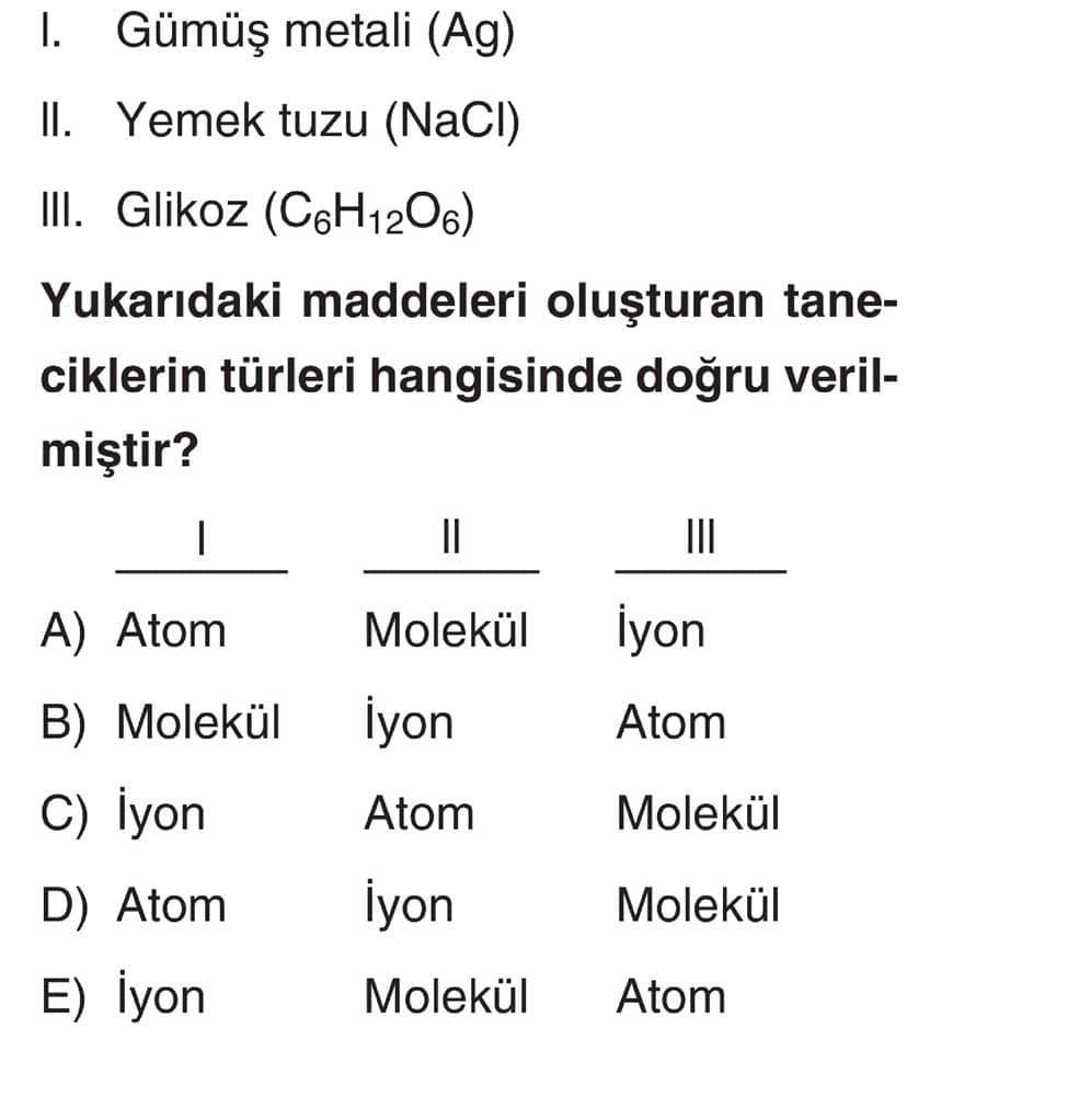 I. Gümüş metali (Ag) II. Yemek tuzu (NaCl) III. Glikoz (C₆H₁₂O₆) Yukarıdaki maddeleri oluşturan