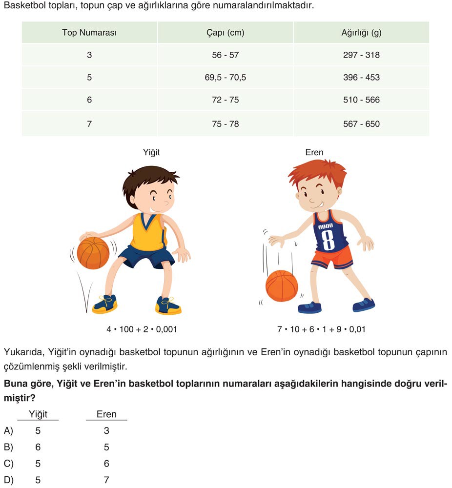 Basketbol topları, topun çap ve ağırlıklarına göre numaralandırılmaktadır. Yukarıda, Yiğit'in