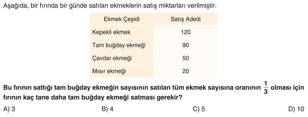 Aşağıda, bir fırında bir günde satılan ekmeklerin satış miktarları verilmiştir. Ekmek Çeşidi Satış