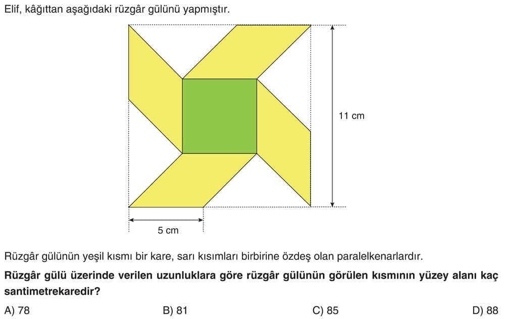 Elif, kâğıttan aşağıdaki rüzgâr gülünü yapmıştır. Rüzgâr gülünün yeşil kısmı bir kare, sarı