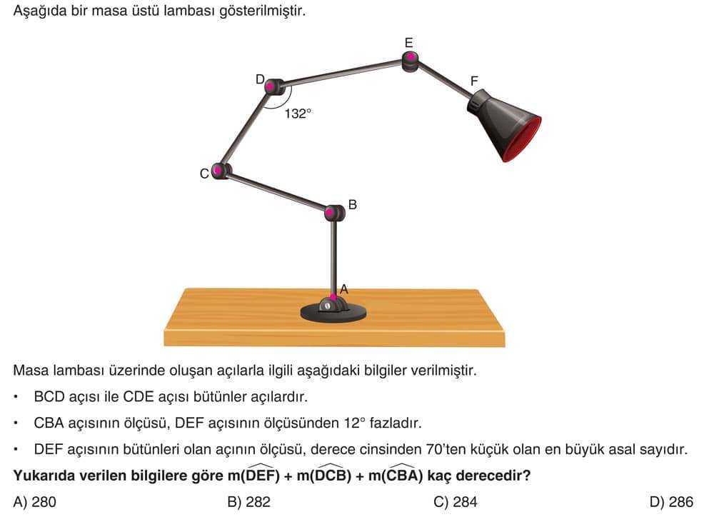 Aşağıda bir masa üstü lambası gösterilmiştir. Masa lambası üzerinde oluşan açılarla ilgili aşağıdaki