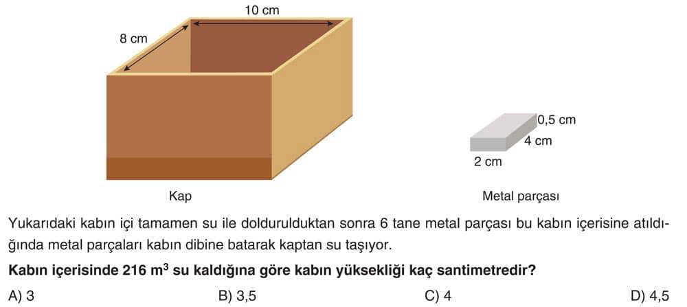 Yukarıdaki kabın içi tamamen su ile doldurulduktan sonra 6 tane metal parçası bu kabın içerisine