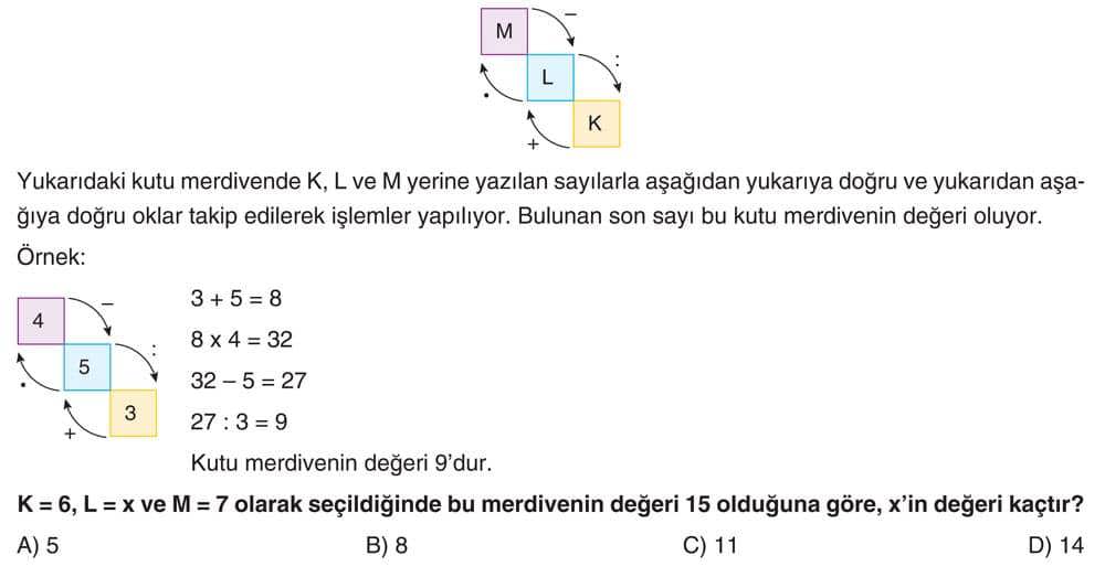 Yukarıdaki kutu merdivende K, L ve M yerine yazılan sayılarla aşağıdan yukarıya doğru ve yukarıdan