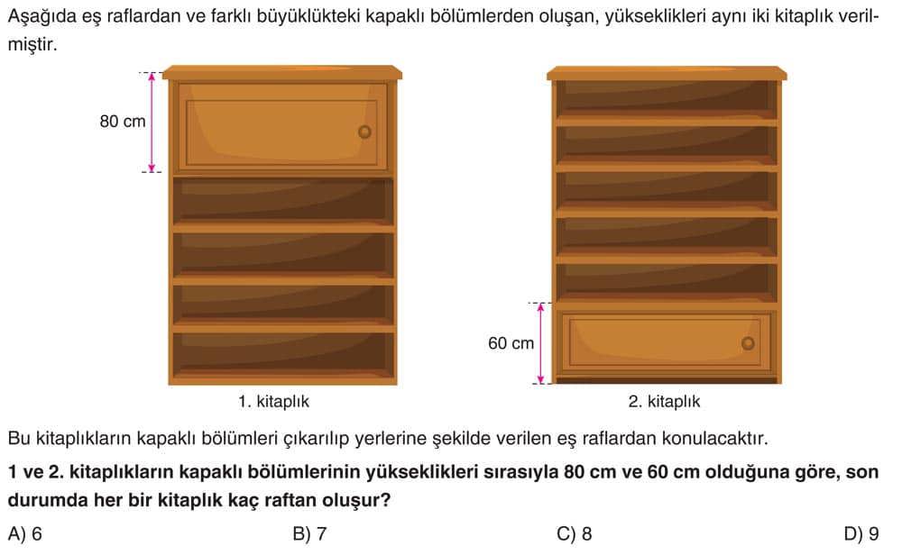 Aşağıda eş raflardan ve farklı büyüklükteki kapaklı bölümlerden oluşan, yükseklikleri aynı iki