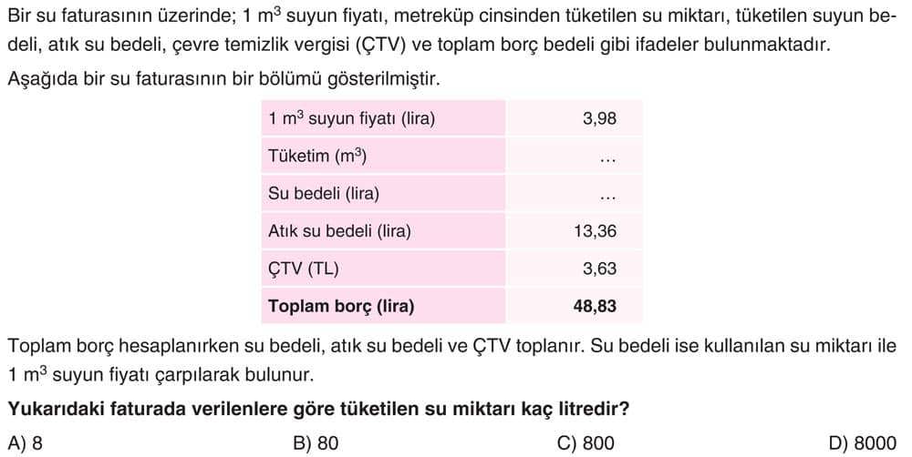 Bir su faturasının üzerinde; 1 m³ suyun fiyatı, metreküp cinsinden tüketilen su miktarı, tüketilen