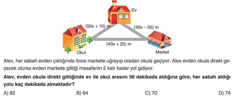 Alev, her sabah evden çıktığında önce markete uğrayıp oradan okula geçiyor. Alev evden okula direkt