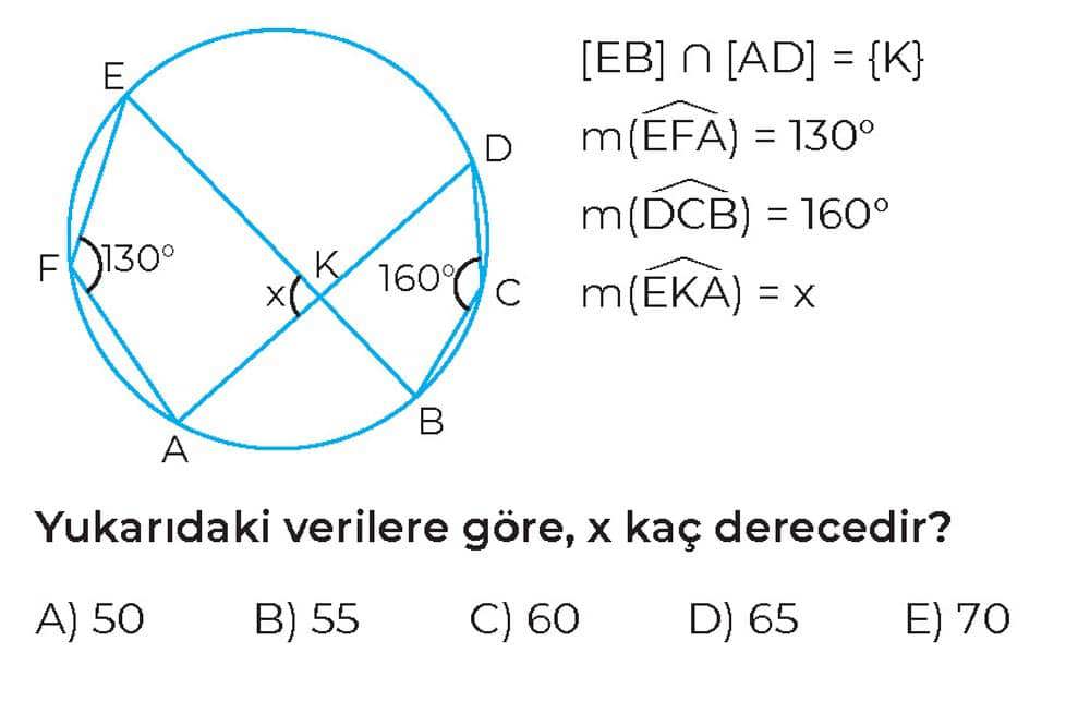 [EB] ∩ [AD] = {K} m(EFA) = 130° m(DCB) = 160° m(EKA) = x Yukarıdaki verilere göre, x kaç derecedir?