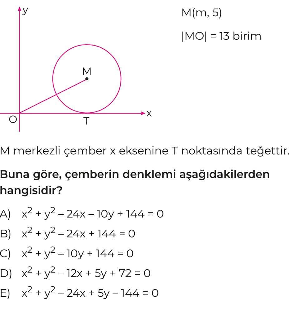 M(m, 5) |MO| = 13 birim M merkezli çember x eksenine T noktasında teğettir. Buna göre, çemberin