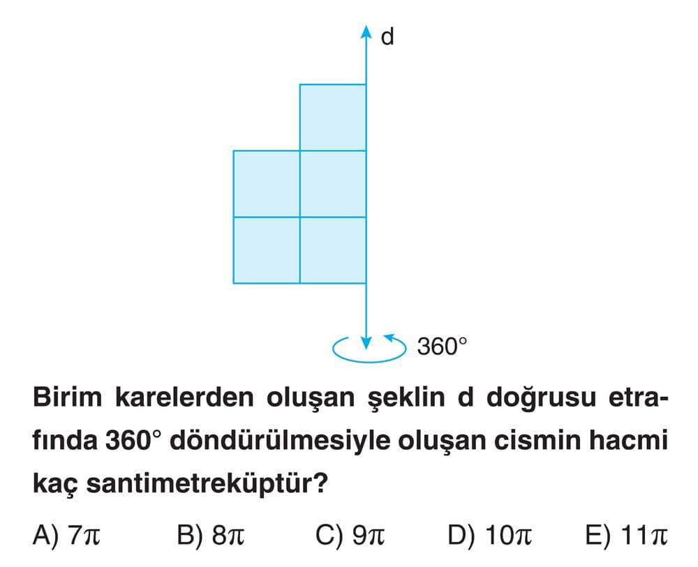 Birim karelerden oluşan şeklin d doğrusu etrafında 360° döndürülmesiyle oluşan cismin hacmi kaç