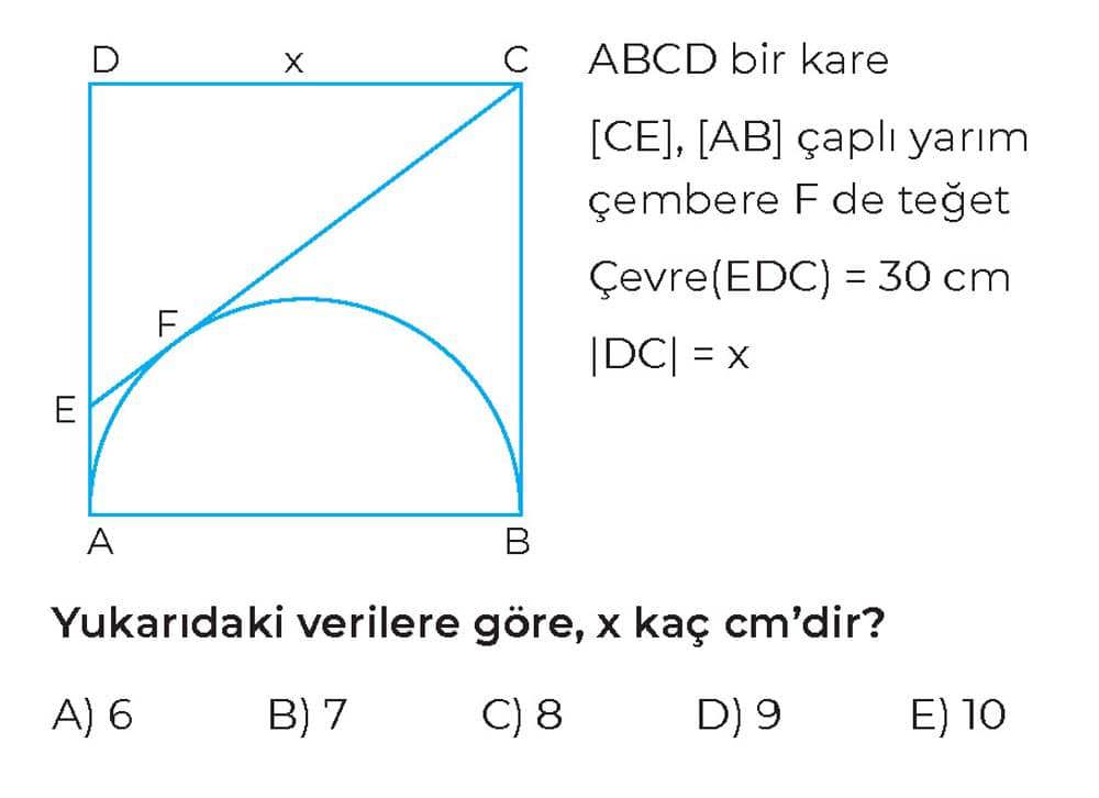 ABCD bir kare [CE], [AB] çaplı yarım çembere F de teğet Çevre(EDC) = 30 cm |DC| = x Yukarıdaki