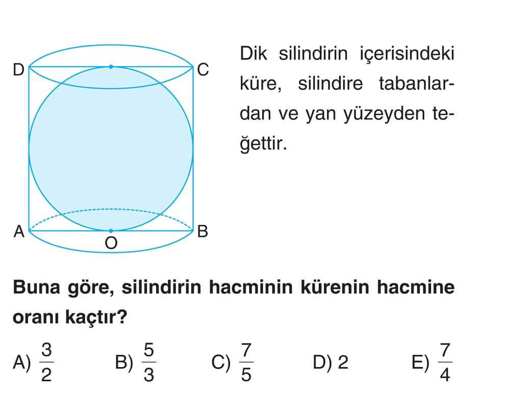 Dik silindirin içerisindeki küre, silindire tabanlardan ve yan yüzeyden teğettir. Buna göre
