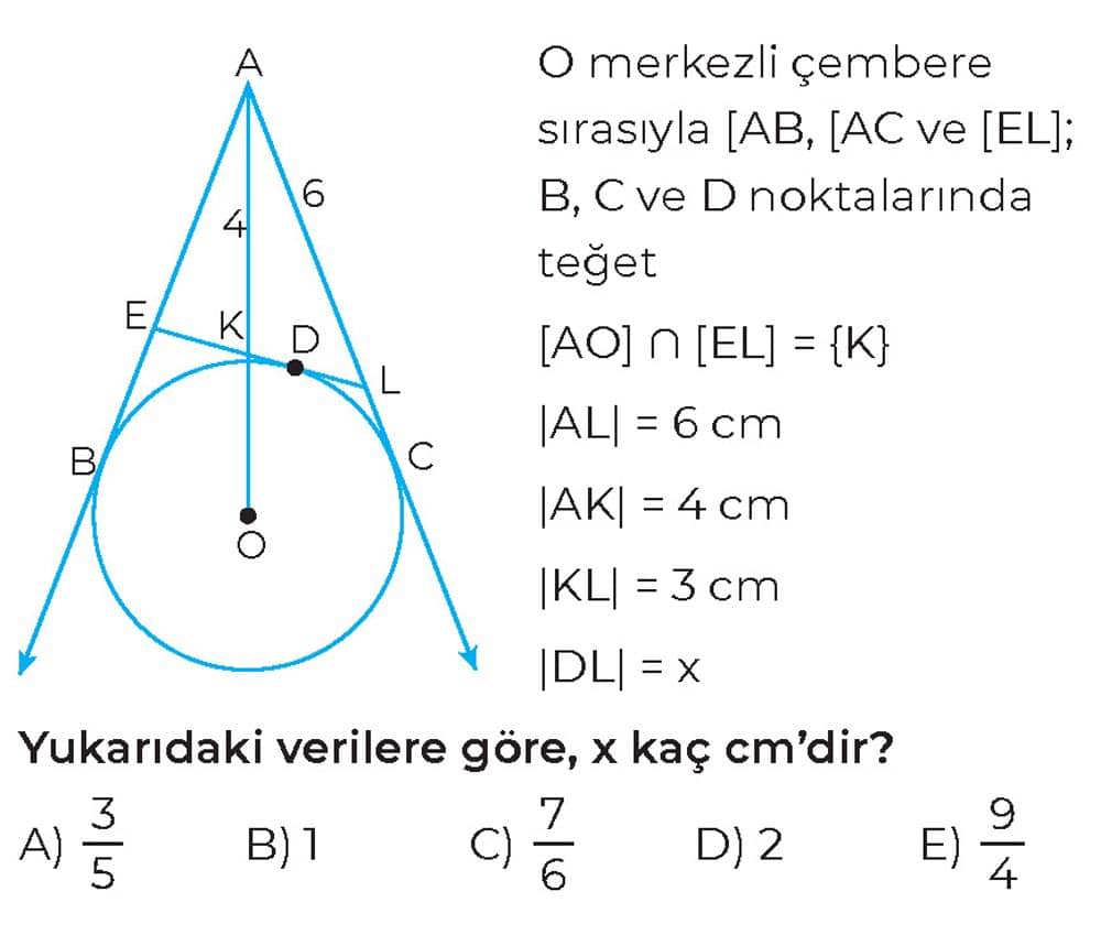 O merkezli çembere sırasıyla [AB], [AC] ve [EL]; B, C ve D noktalarında teğet [AO] ∩ [EL] = {K} |AL|