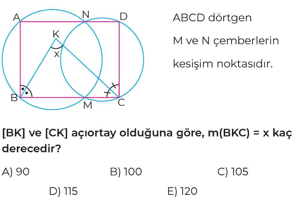 ABCD dörtgen M ve N çemberlerin kesişim noktasıdır. [BK] ve [CK] açıortay olduğuna göre, m(BKC) = x