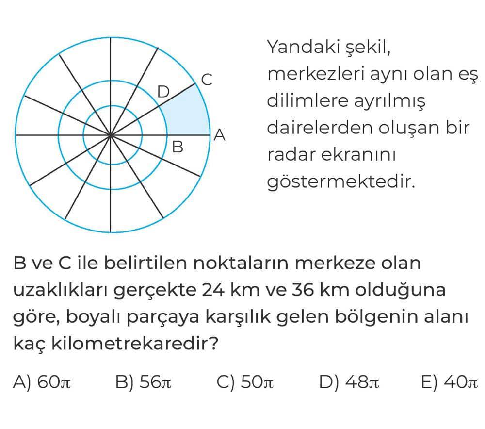 Yandaki şekil, merkezleri aynı olan eş dilimlere ayrılmış dairelerden oluşan bir radar ekranını