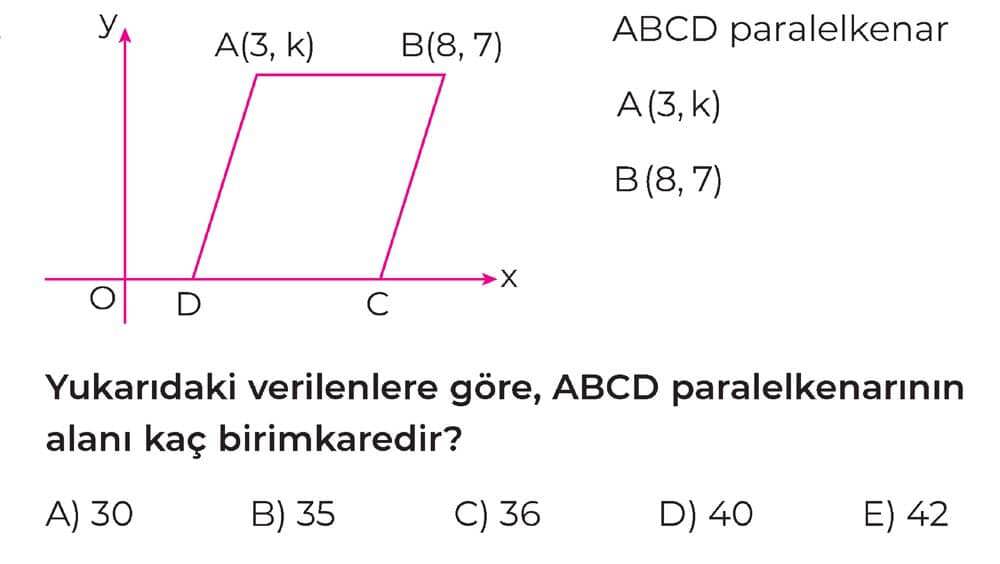 ABCD paralelkenar A(3, k) B(8, 7) Yukarıdaki verilenlere göre, ABCD paralelkenarının alanı kaç
