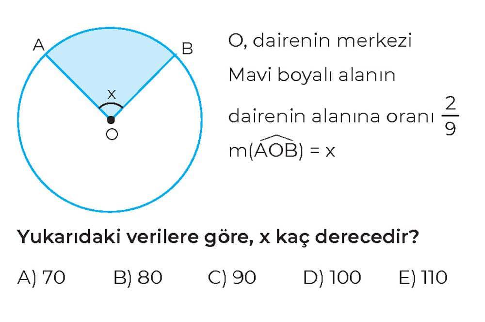 O, dairenin merkezi Mavi boyalı alanın dairenin alanına oranı 2/9 m(AOB) = x Yukarıdaki verilere