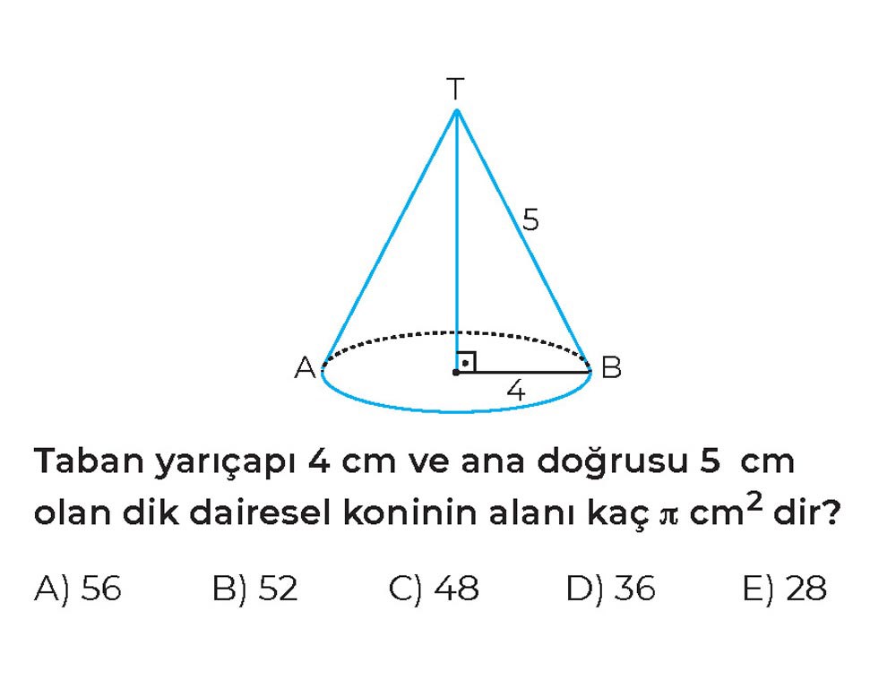 Taban yarıçapı 4 cm ve ana doğrusu 5 cm olan dik dairesel koninin alanı kaç π cm² dir?