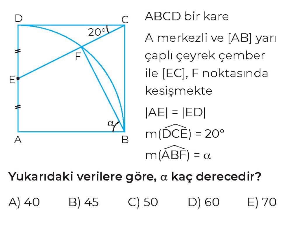 ABCD bir kare A merkezli ve |AB| yarı çaplı çeyrek çember ile |EC|, F noktasında kesişmekte |AE| =