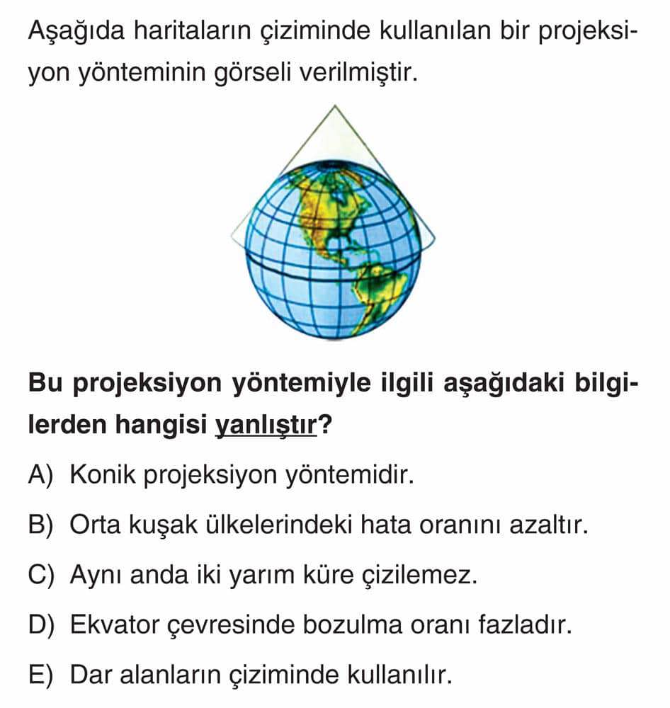 Aşağıda haritaların çiziminde kullanılan bir projeksiyon yönteminin görseli verilmiştir. Bu