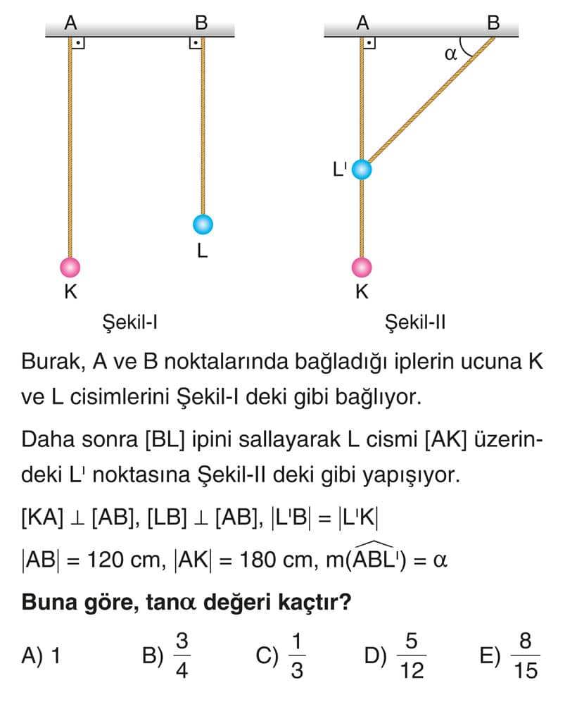 Burak, A ve B noktalarında bağladığı iplerin ucuna K ve L cisimlerini Şekil-I deki gibi bağlıyor