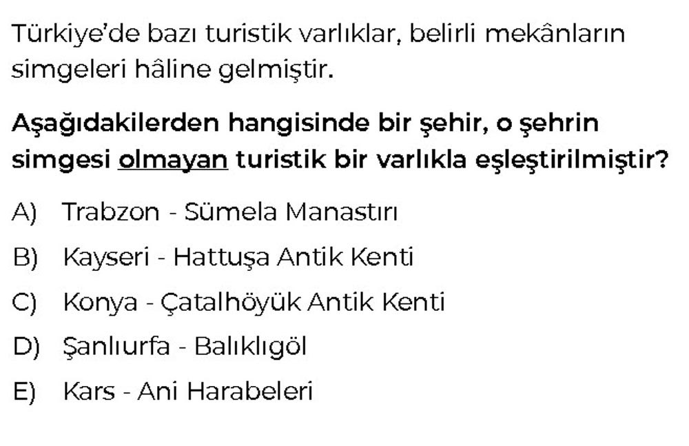 Türkiye'de bazı turistik varlıklar, belirli mekânların simgeleri hâline gelmiştir. Aşağıdakilerden