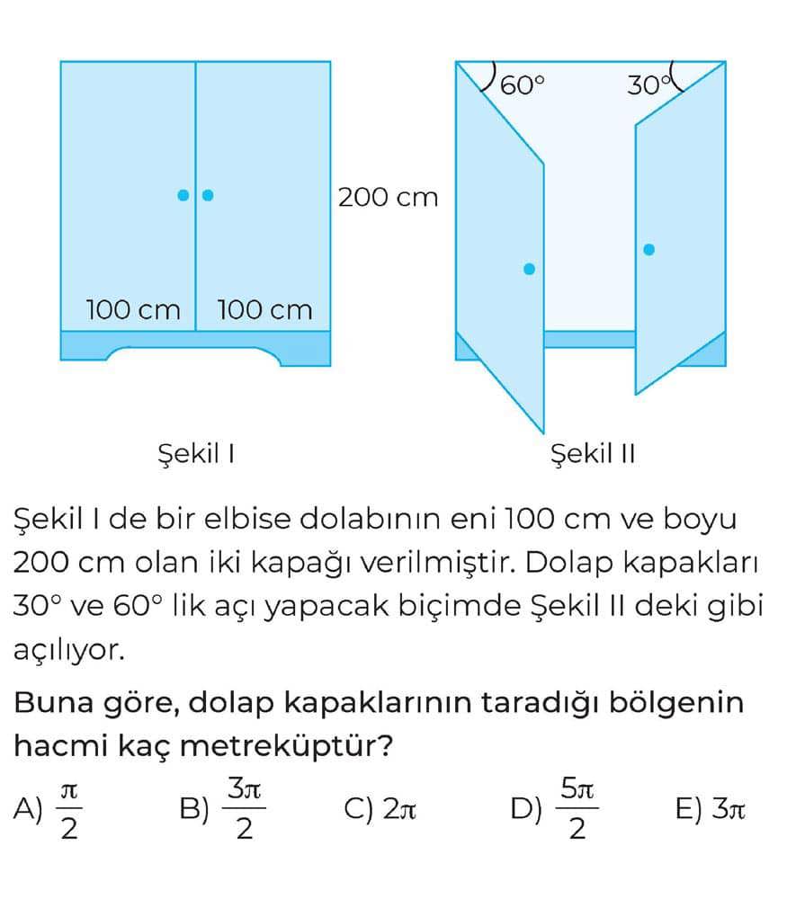 Şekil I de bir elbise dolabının eni 100 cm ve boyu 200 cm olan iki kapağı verilmiştir. Dolap