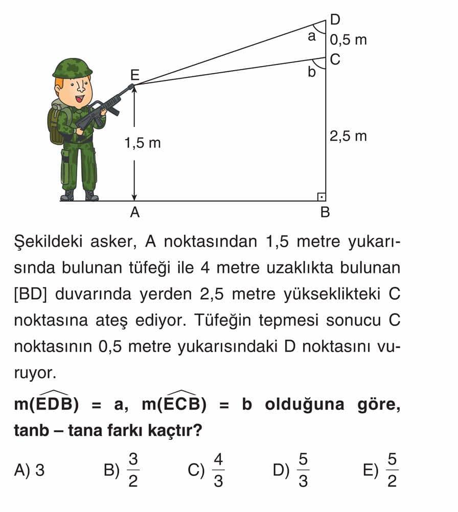 Şekildeki asker, A noktasından 1,5 metre yukarısında bulunan tüfeği ile 4 metre uzaklıkta bulunan