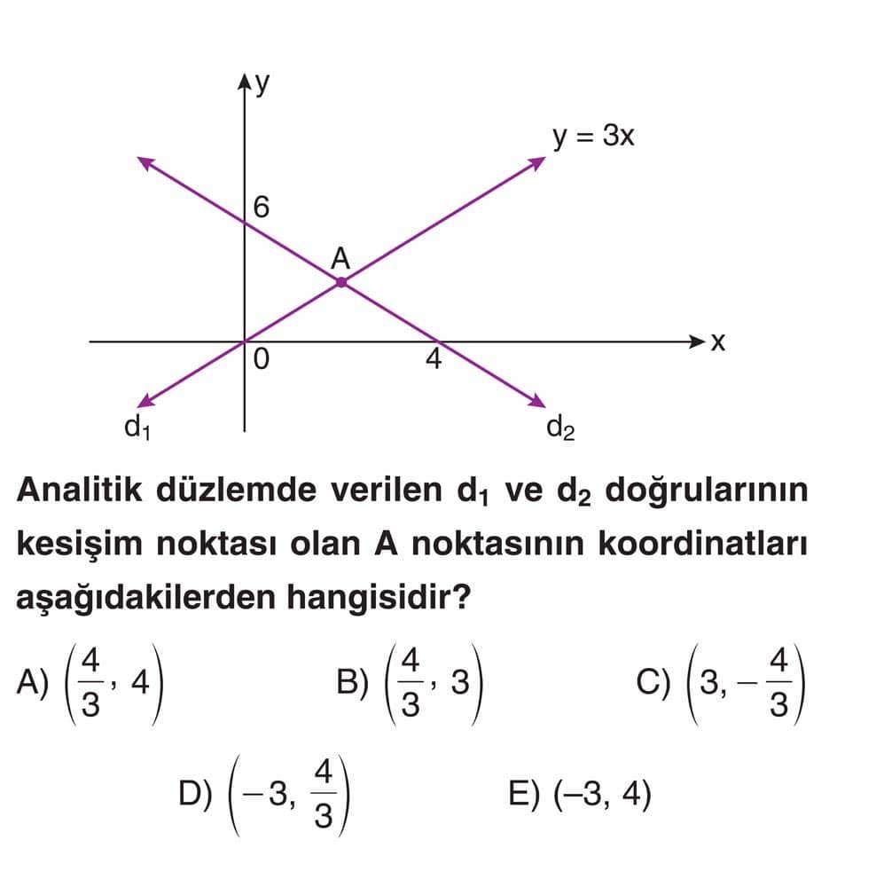 Analitik düzlemde verilen d₁ ve d₂ doğrularının kesişim noktası olan A noktasının koordinatları