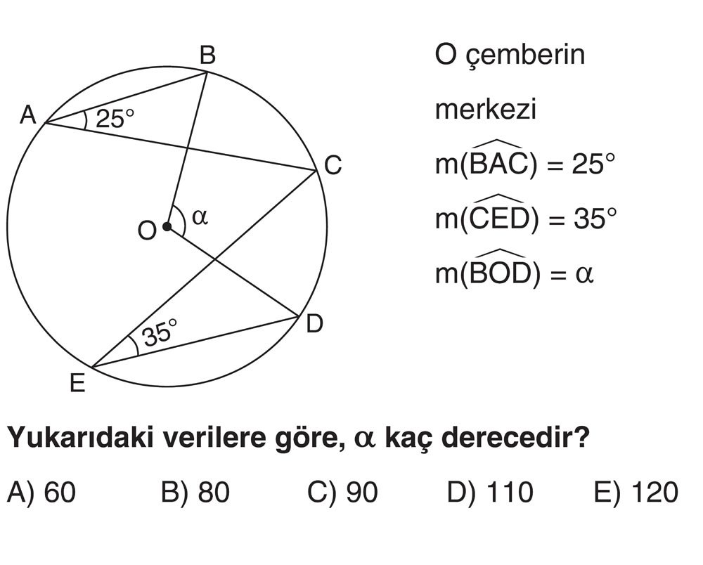 O çemberin merkezi m(BAC) = 25° m(CED) = 35° m(BOD) = α Yukarıdaki verilere göre, α kaç derecedir?