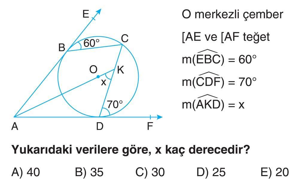 O merkezli çember [AE ve [AF teğet m(EBC) = 60° m(CDF) = 70° m(AKD) = x Yukarıdaki verilere göre, x