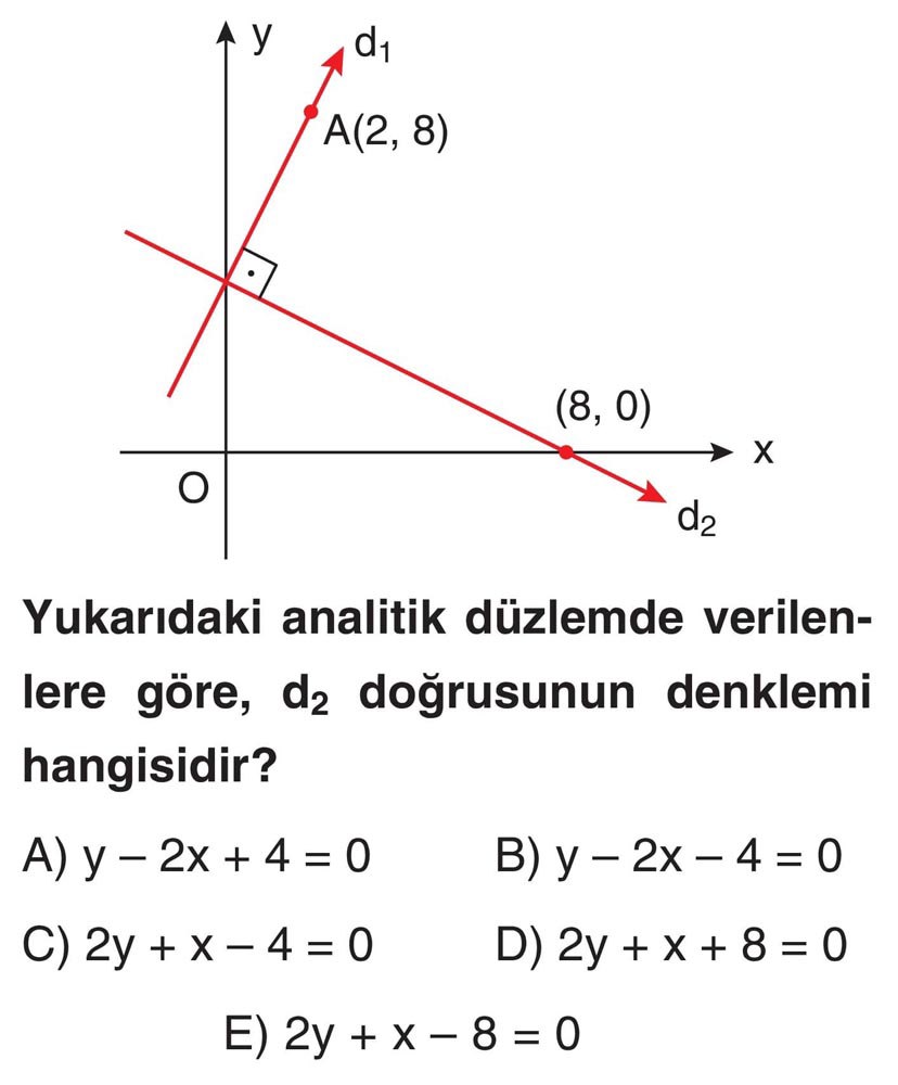Yukarıdaki analitik düzlemde verilenlere göre, d₂ doğrusunun denklemi hangisidir?