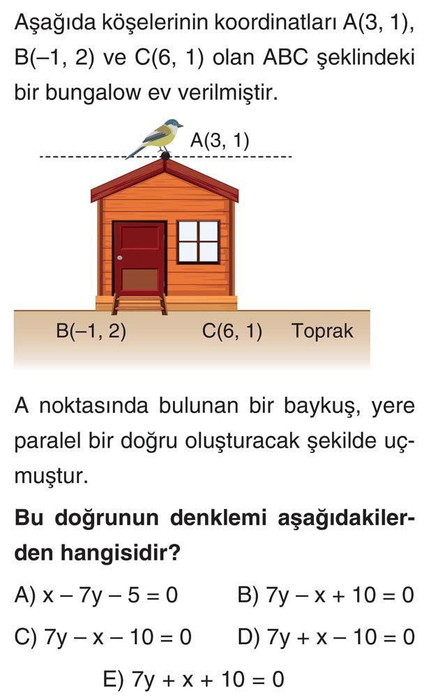 Aşağıda köşelerinin koordinatları A(3, 1), B(-1, 2) ve C(6, 1) olan ABC şeklindeki bir bungalow ev